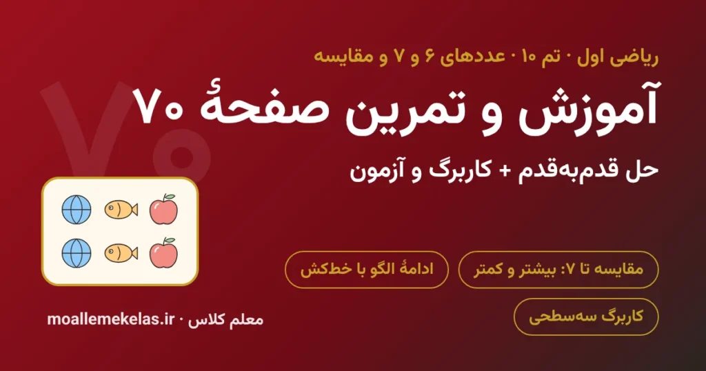 آموزش و تمرین صفحه ۷۰ ریاضی اول
