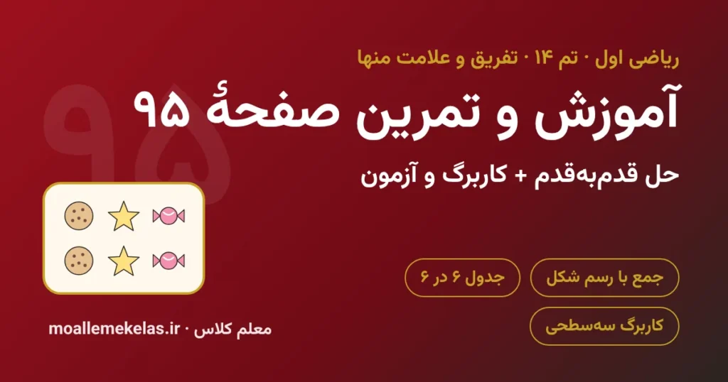 آموزش و تمرین صفحه ۹۵ ریاضی اول