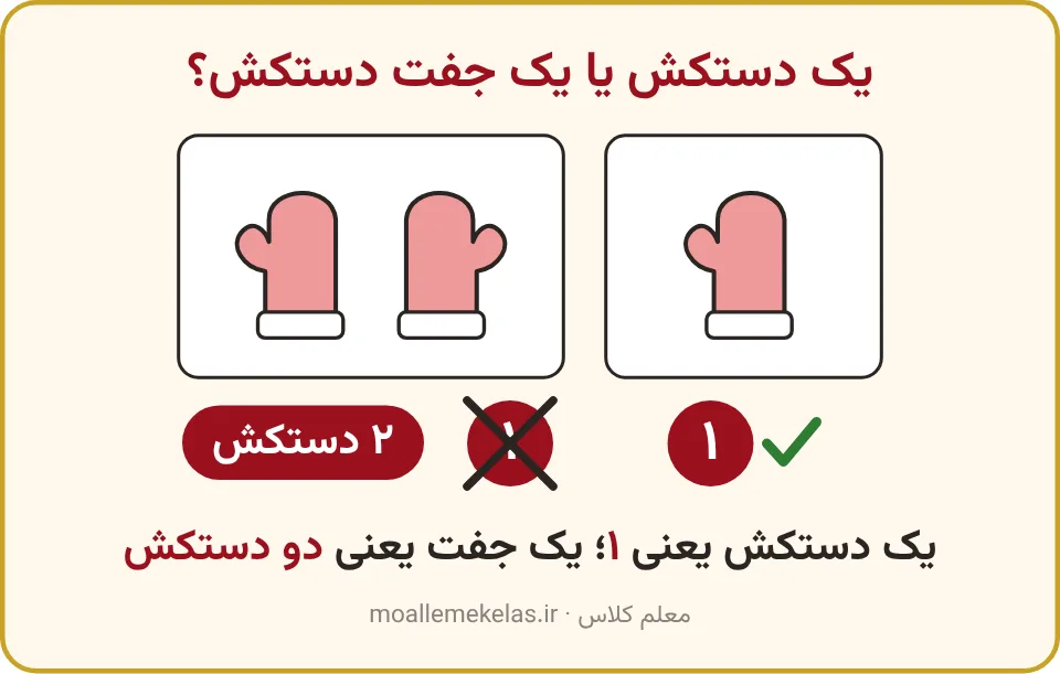 یک دستکش با نماد ۱ و یک جفت دستکش که دو دستکش است